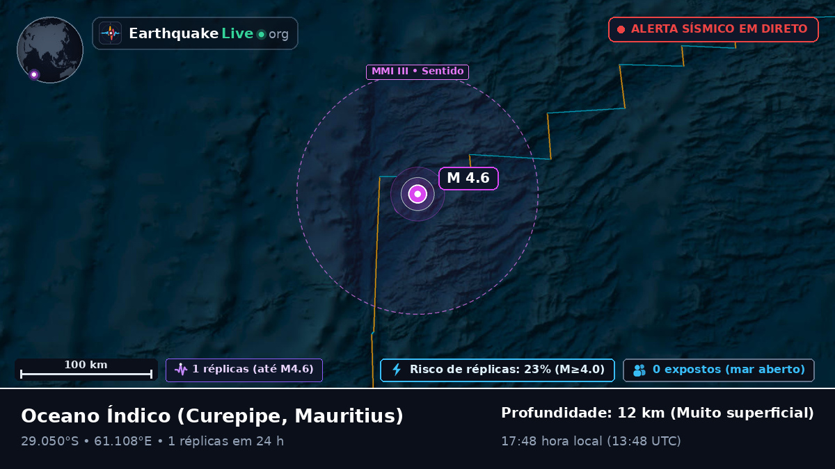 Oceano Índico (Mauritius)