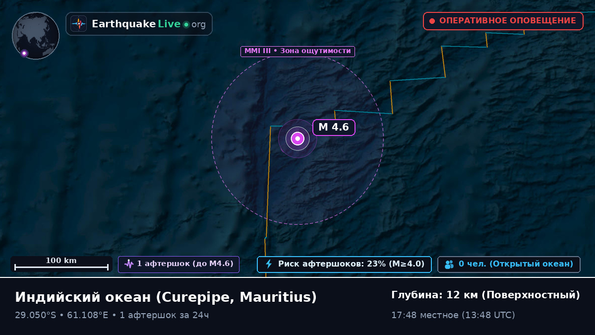 Индийский океан (Mauritius)