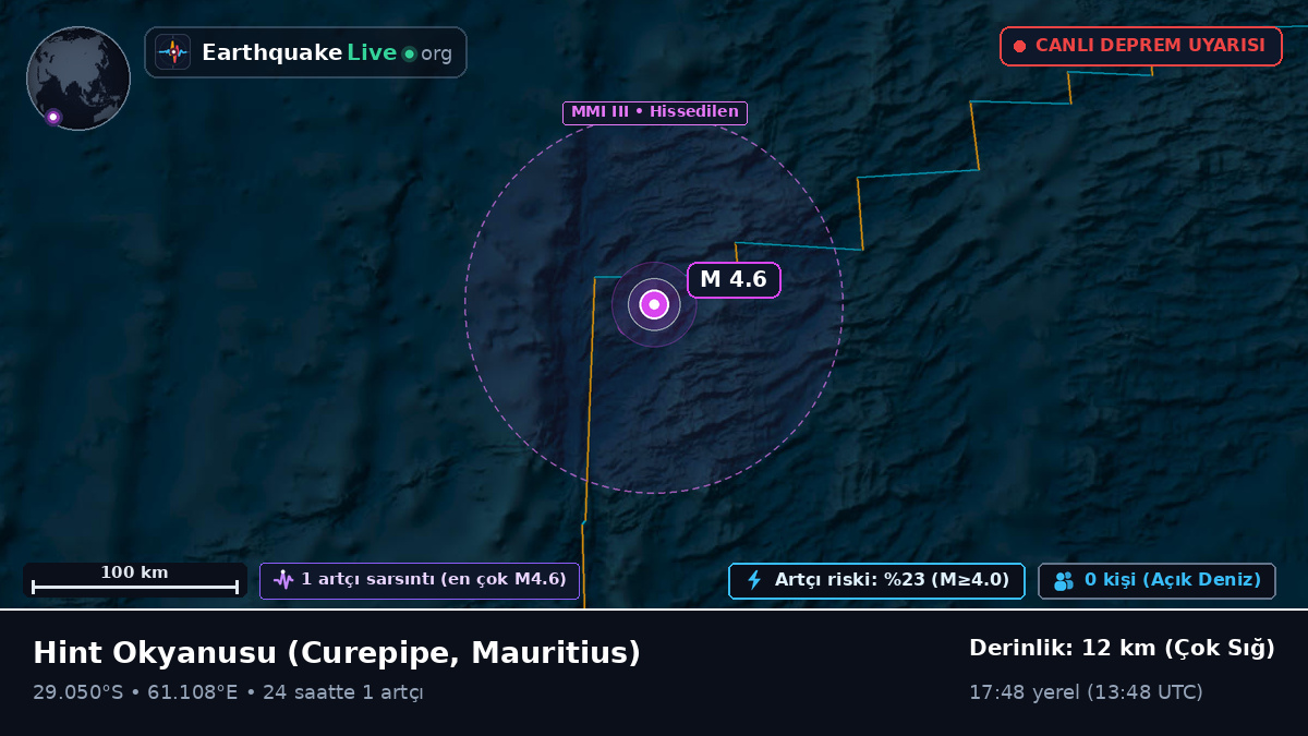 Hint Okyanusu (Mauritius)