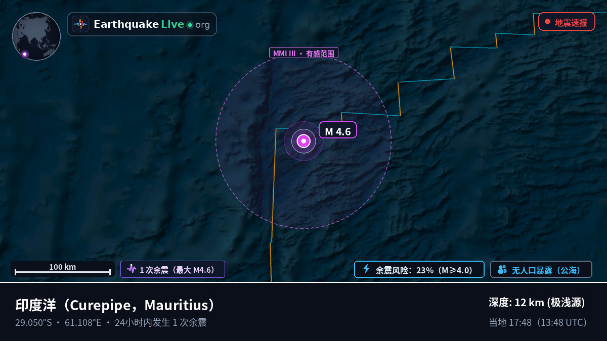 印度洋 (Mauritius)