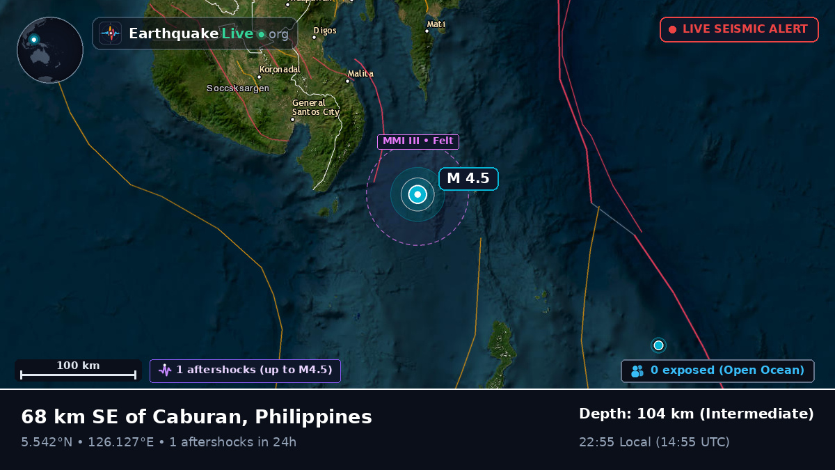 Philippine Sea (Philippines)
