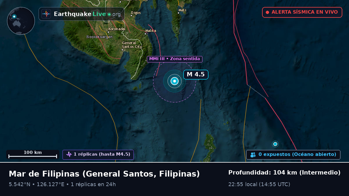 Mar de Filipinas (Filipinas)