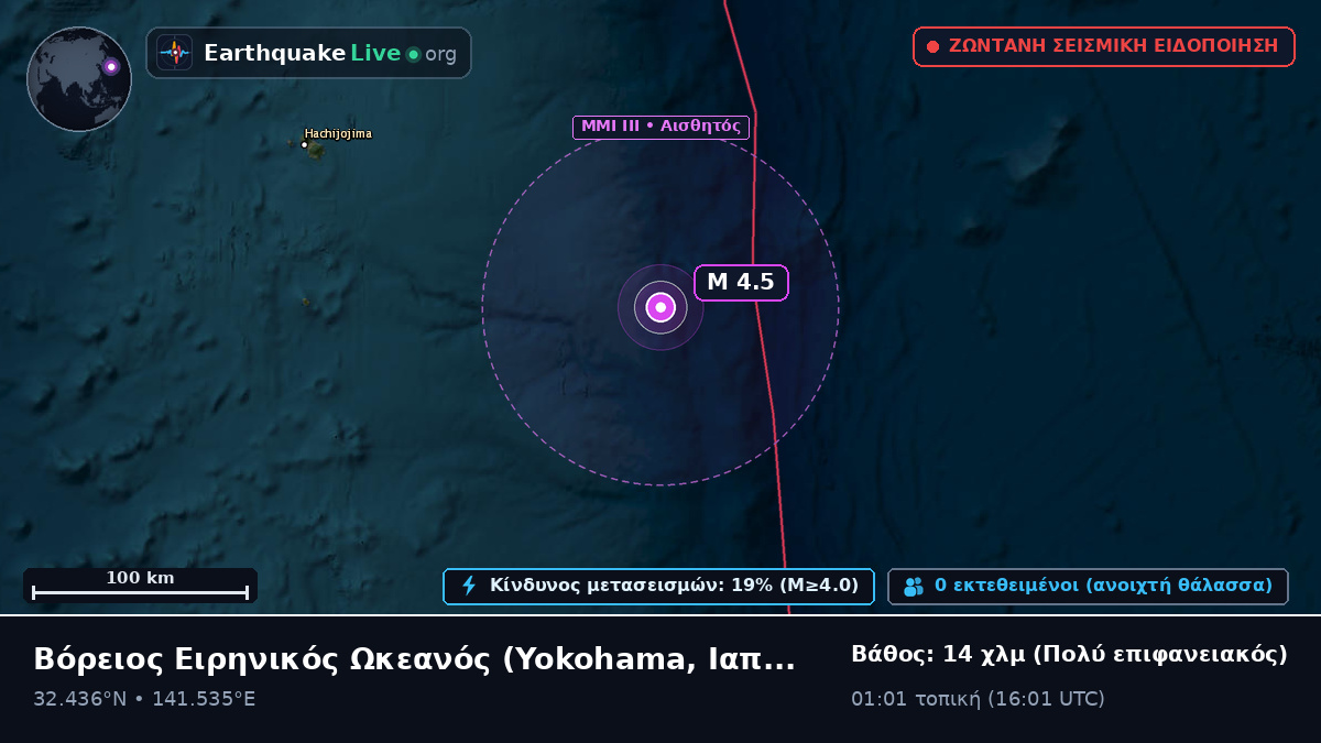 Βόρειος Ειρηνικός Ωκεανός (Ιαπωνία)