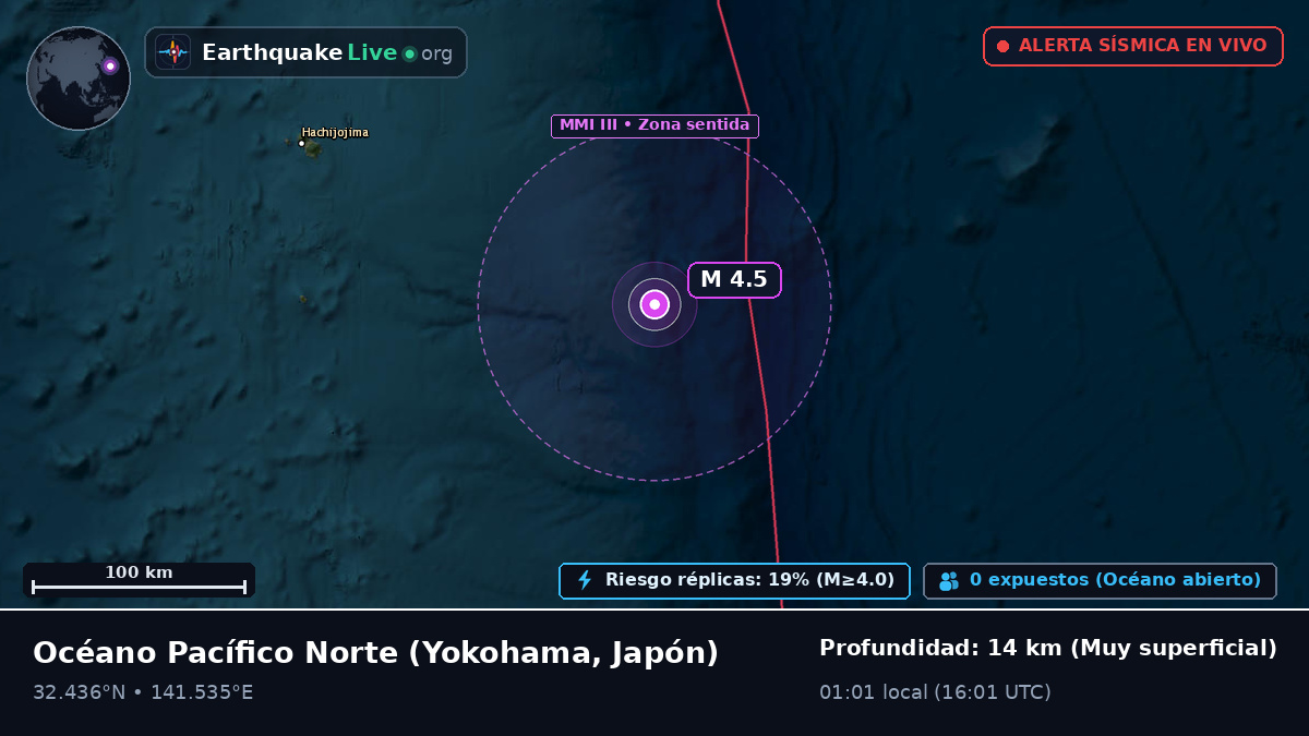 Océano Pacífico Norte (Japón)