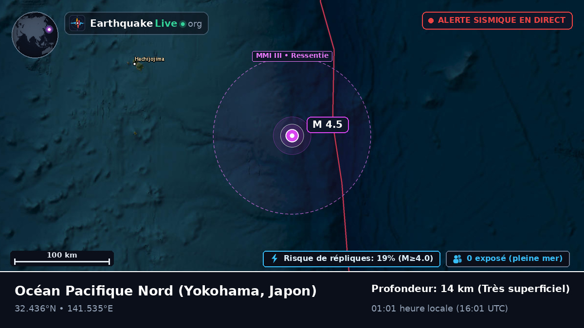 Océan Pacifique Nord (Japon)