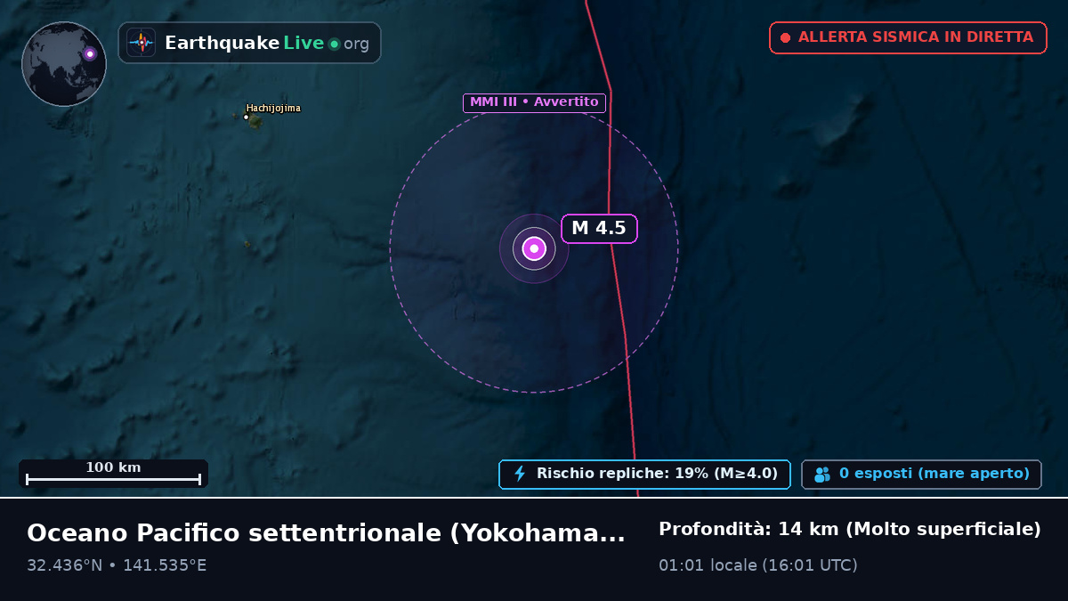 Oceano Pacifico settentrionale (Giappone)