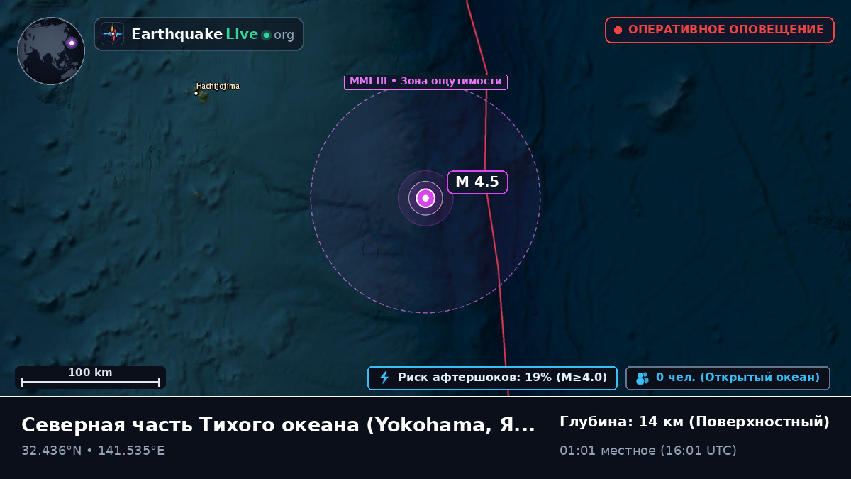 Северная часть Тихого океана (Япония)