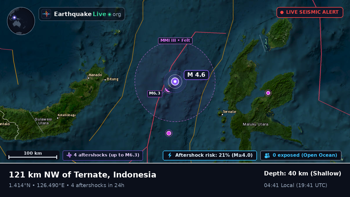 Molucca Sea (Indonesia)