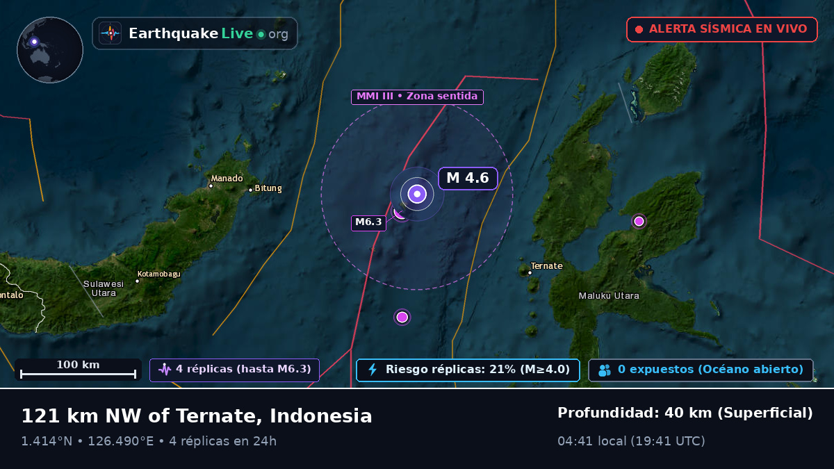 Mar de Molucas (Indonesia)