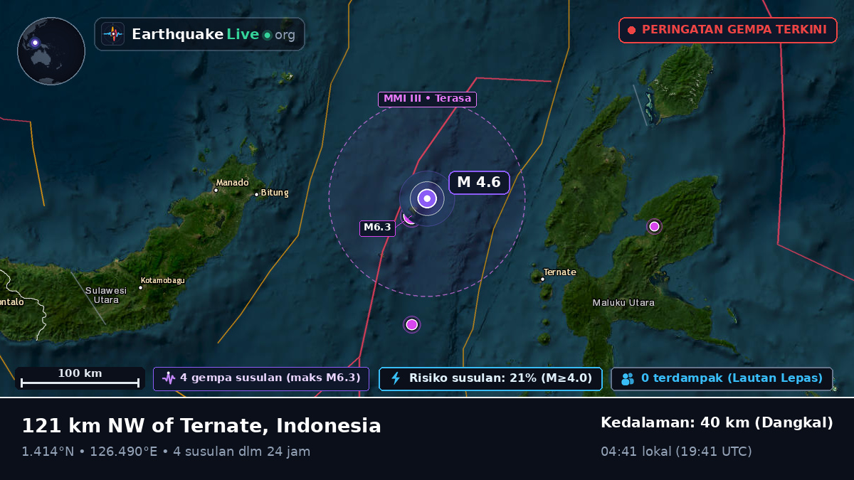 Laut Maluku (Indonesia)