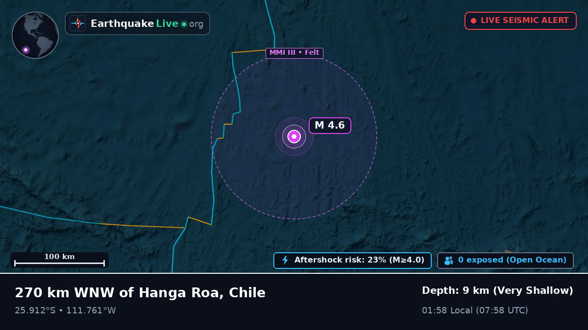 South Pacific Ocean (Ecuador)