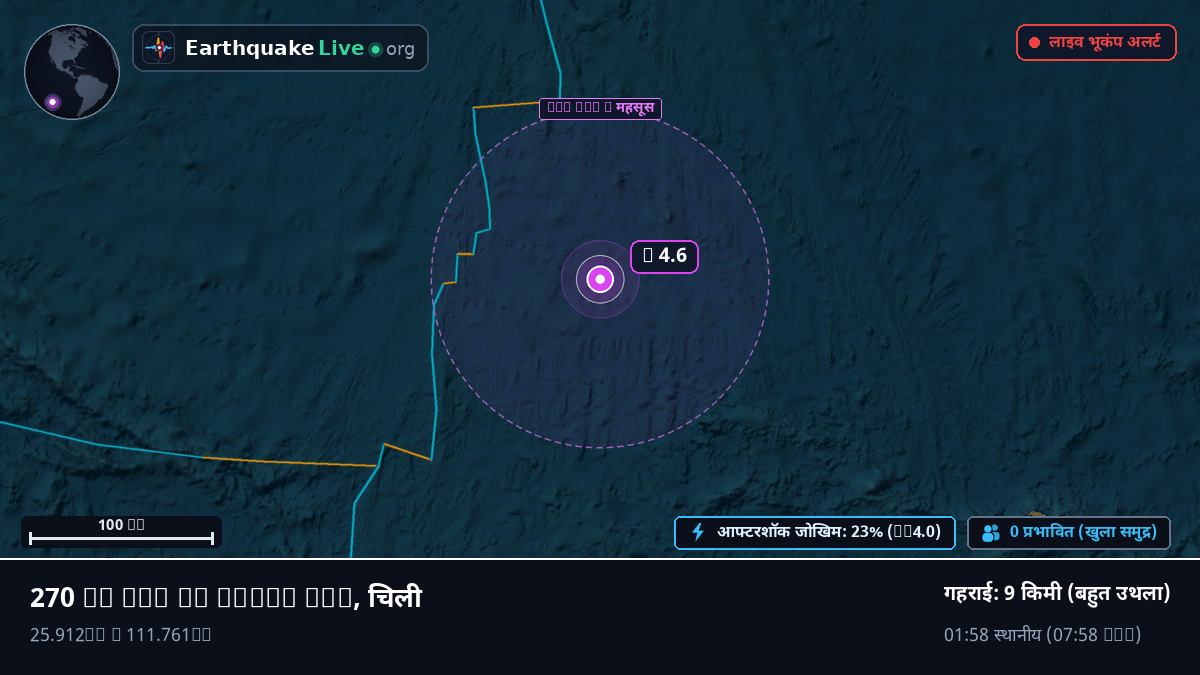 दक्षिणी प्रशांत महासागर (इक्वाडोर)