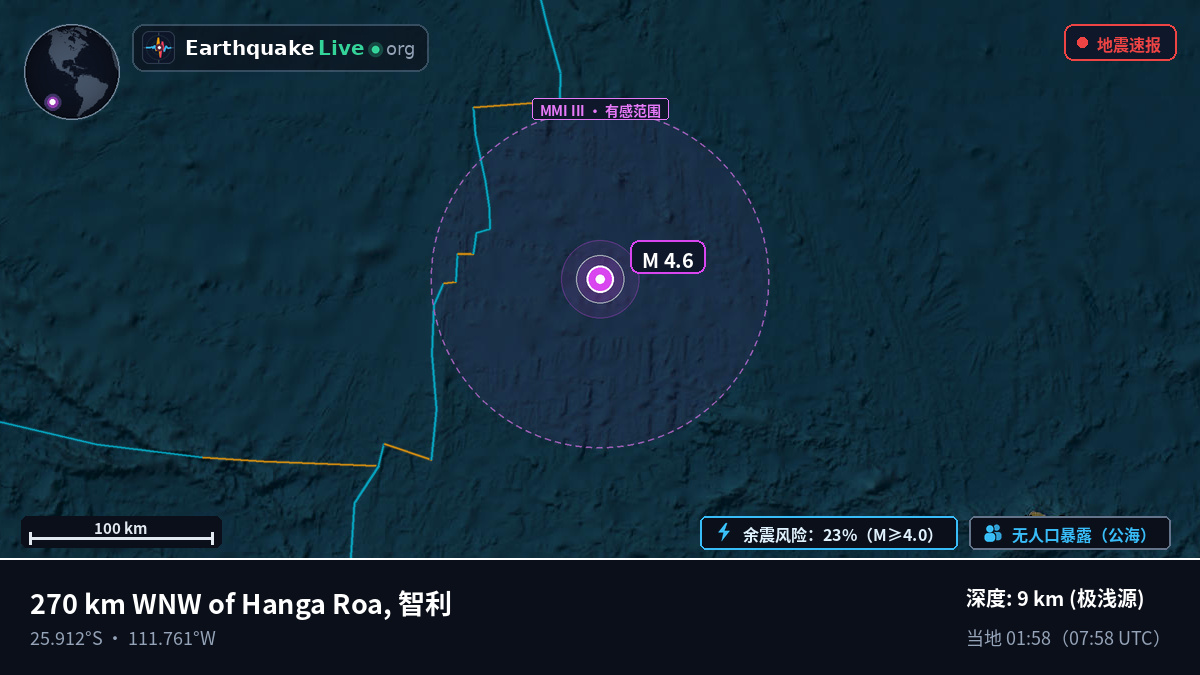 南太平洋 (厄瓜多尔)
