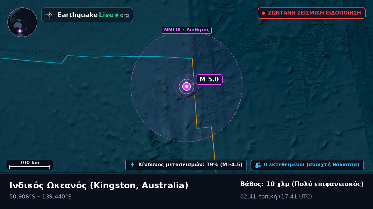 Ινδικός Ωκεανός (Australia)