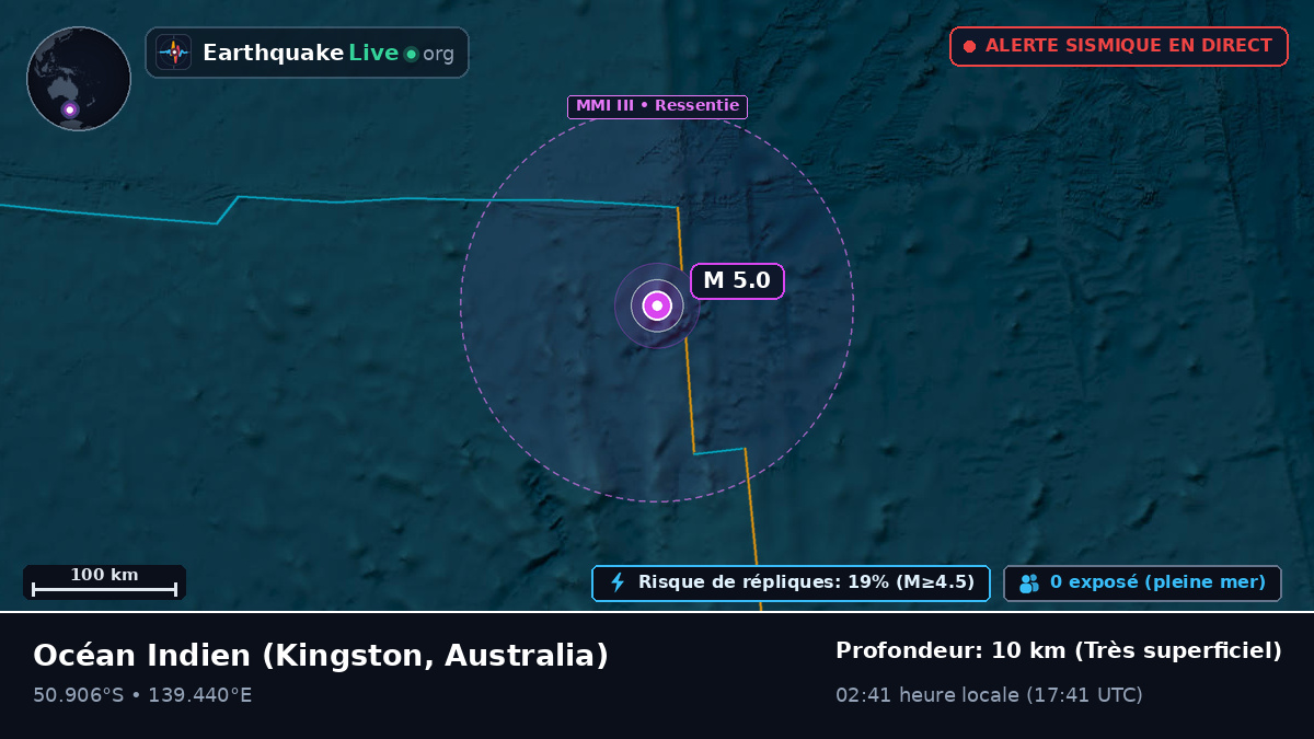 Océan Indien (Australia)