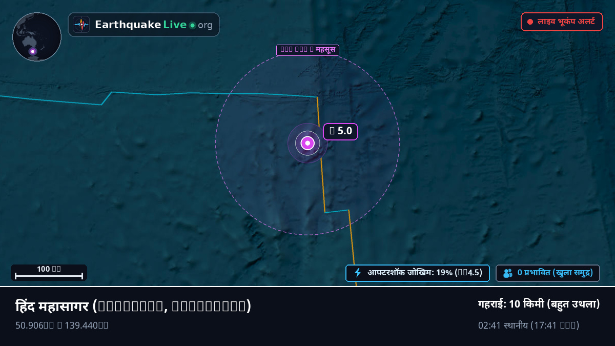हिंद महासागर (Australia)