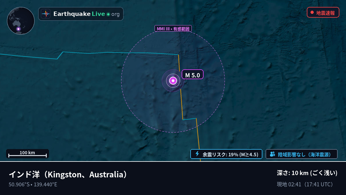 インド洋 (Australia)