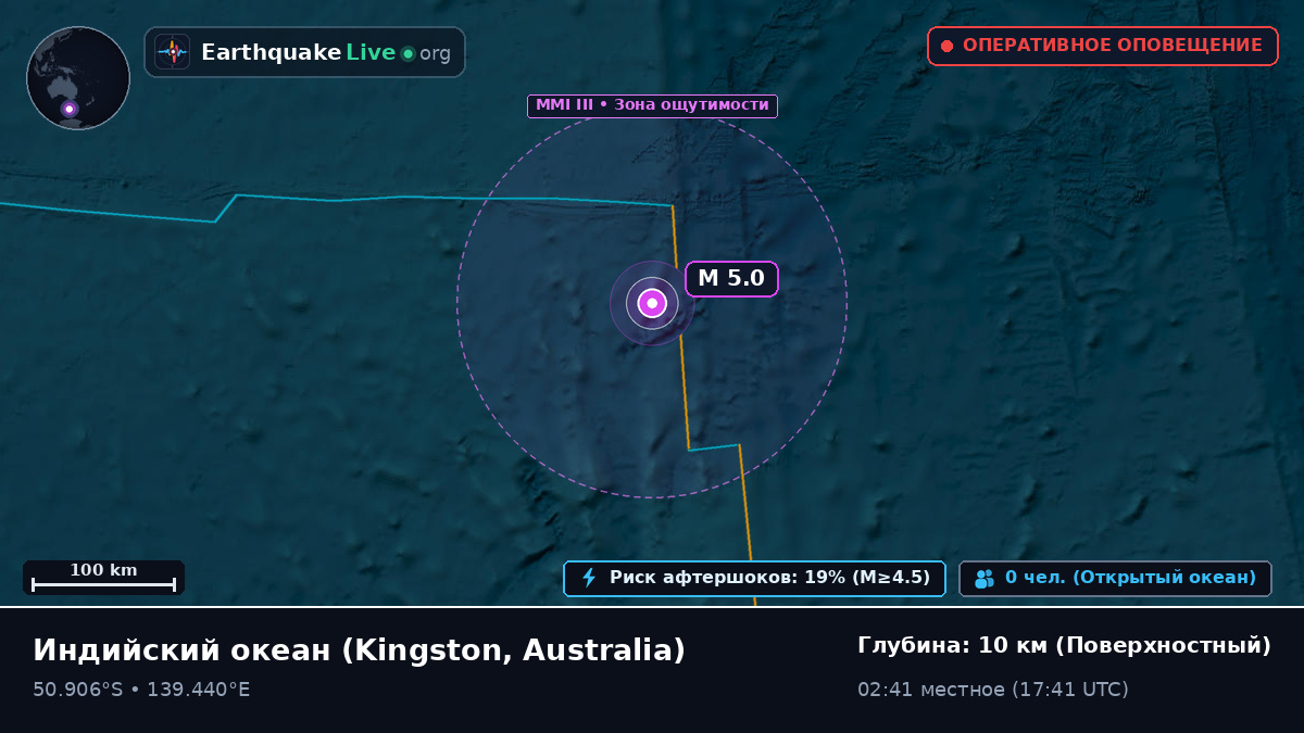 Индийский океан (Australia)