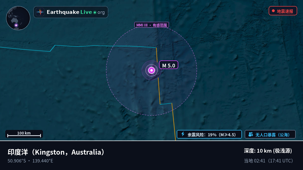 印度洋 (Australia)