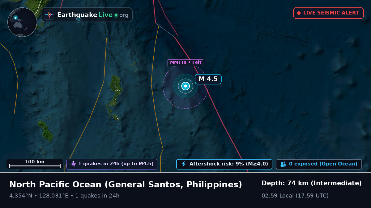 North Pacific Ocean (Philippines)