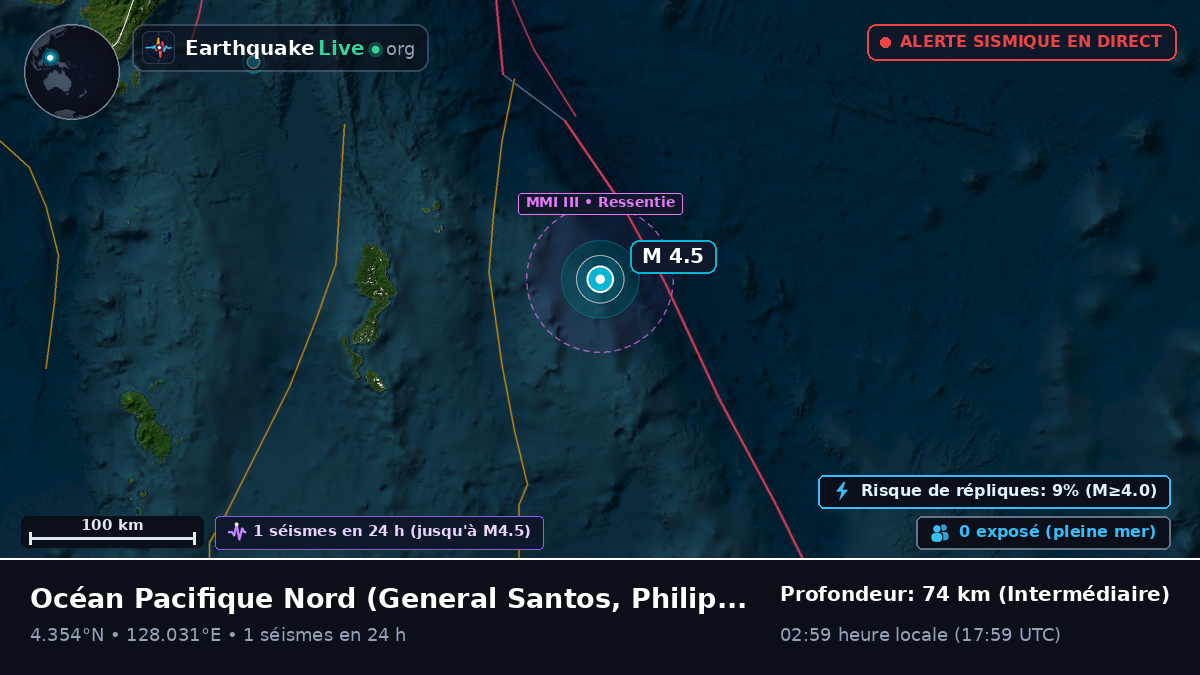 Océan Pacifique Nord (Philippines)