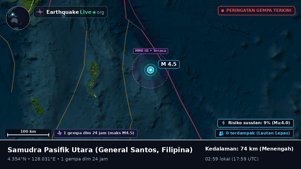Samudra Pasifik Utara (Filipina)