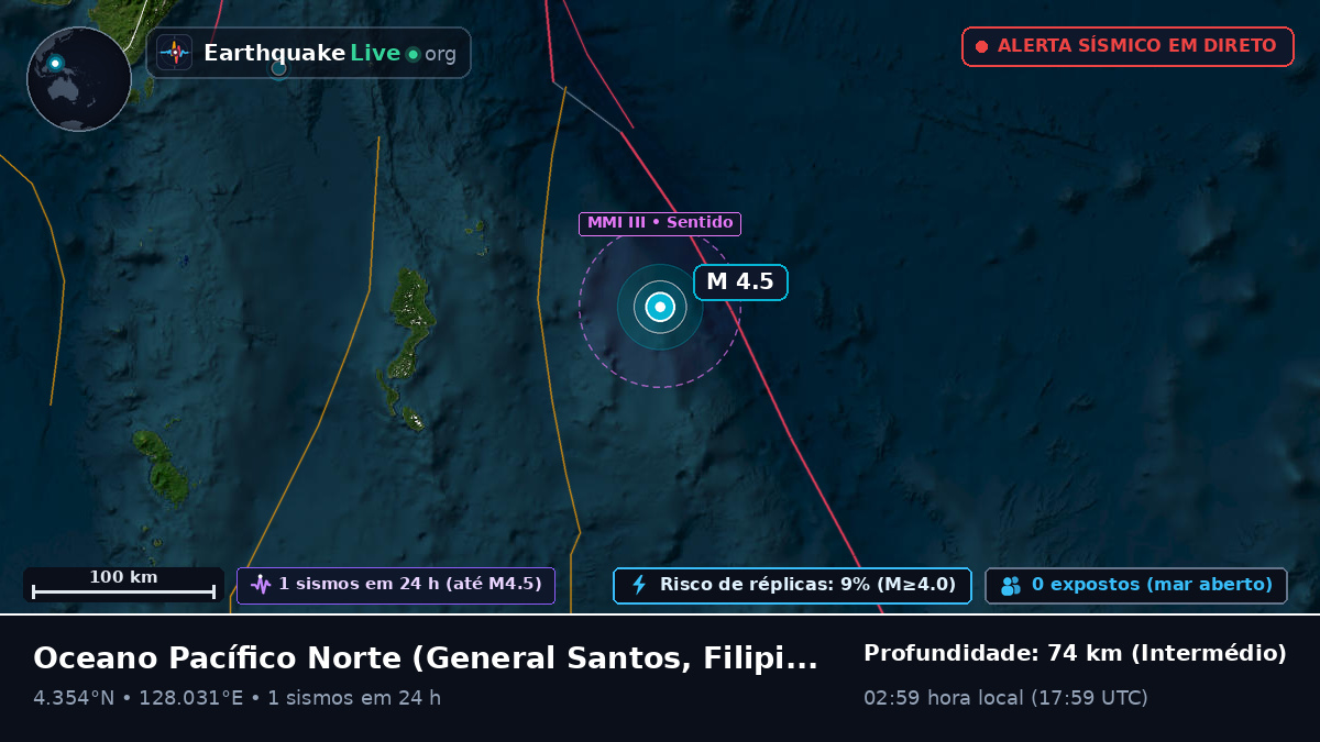 Oceano Pacífico Norte (Filipinas)