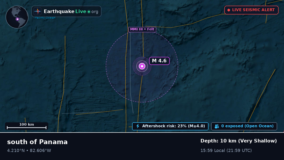 North Atlantic Ocean (Panama)