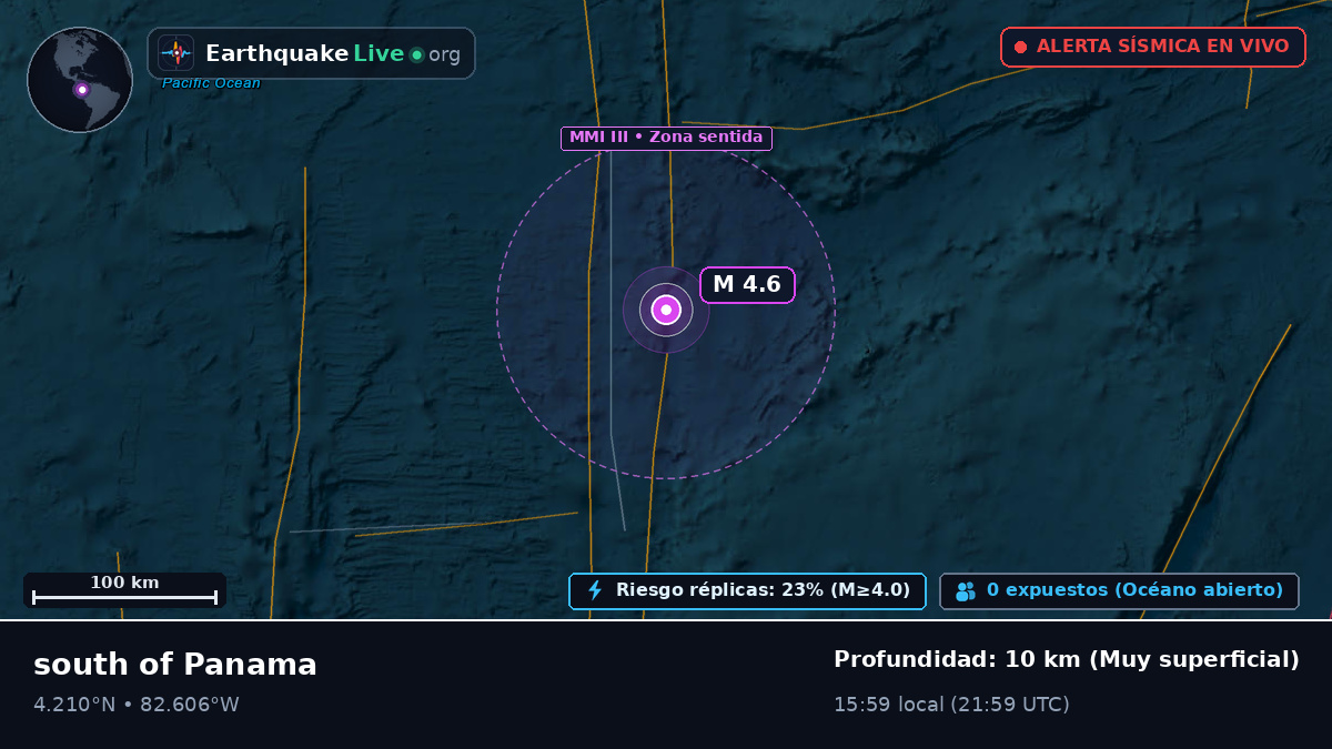 Océano Atlántico Norte (Panamá)