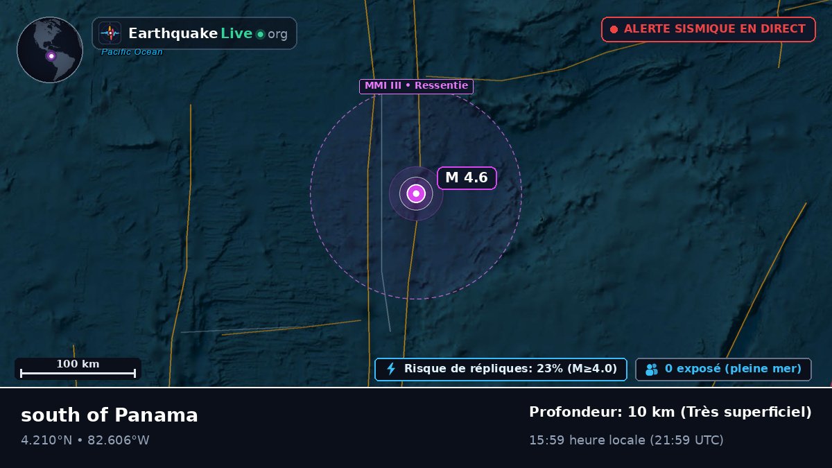 Océan Atlantique Nord (Panama)