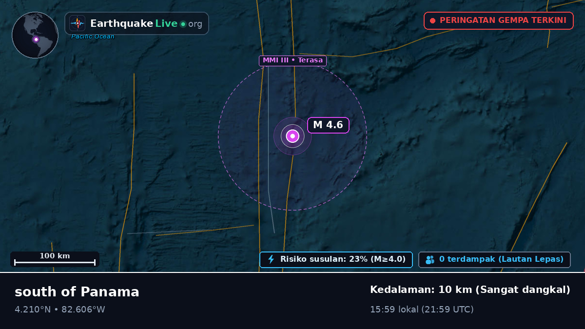 Samudra Atlantik Utara (Panama)