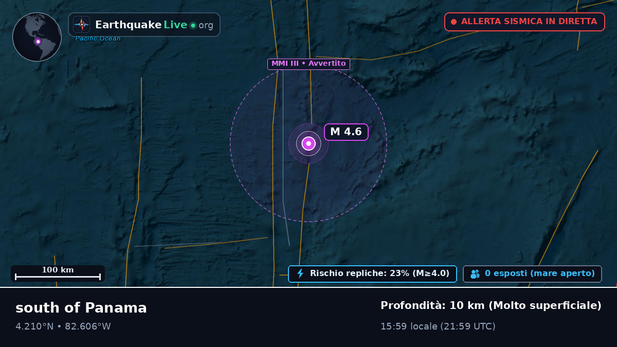 Oceano Atlantico settentrionale (Panama)