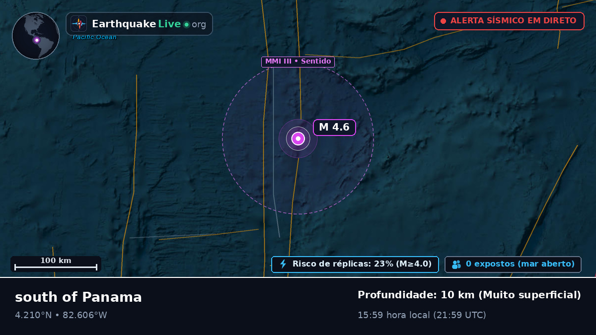 Oceano Atlântico Norte (Panamá)