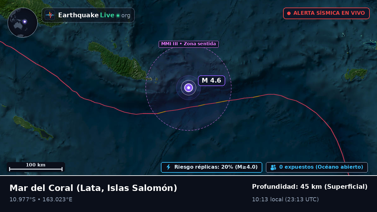 Mar del Coral (Islas Salomón)