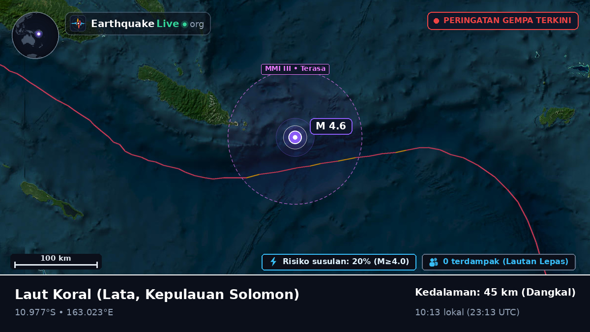 Laut Koral (Kepulauan Solomon)