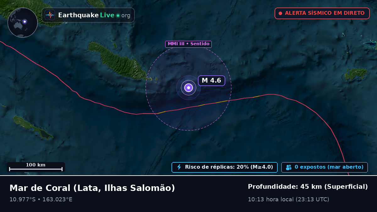 Mar de Coral (Ilhas Salomão)