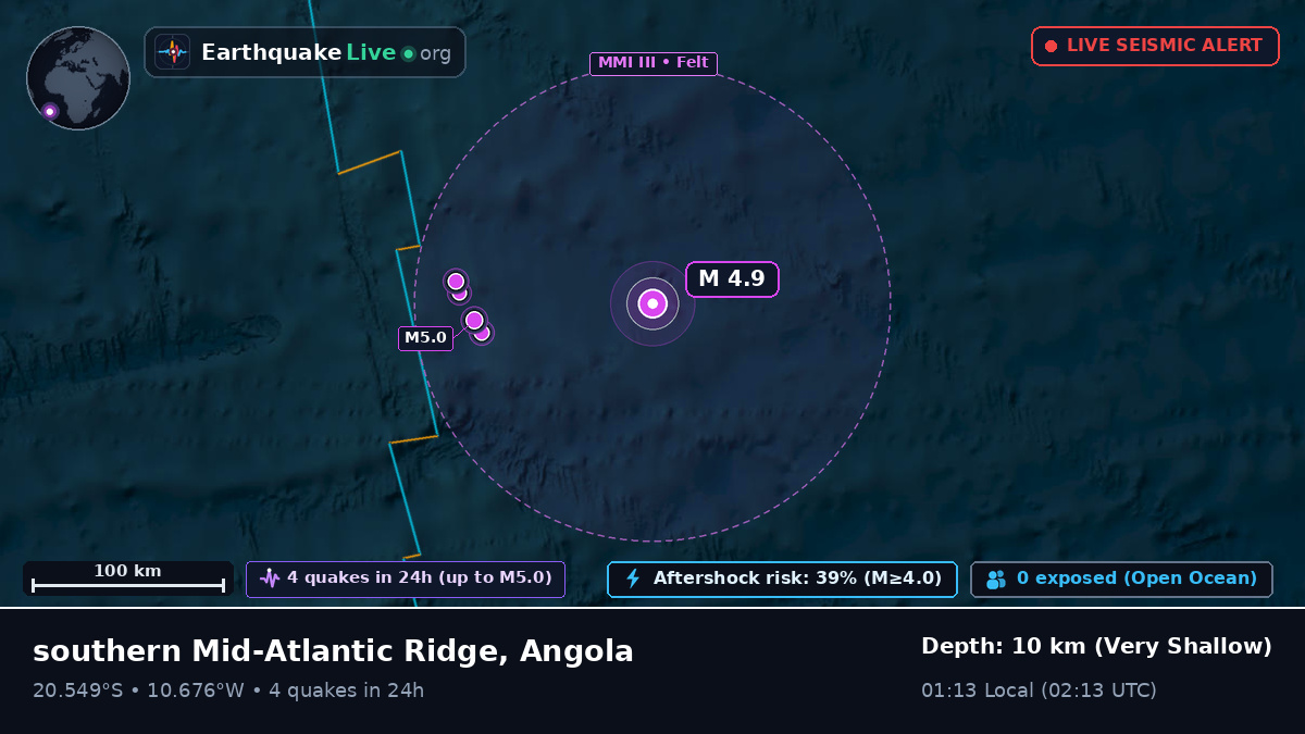 South Atlantic Ocean (Angola)