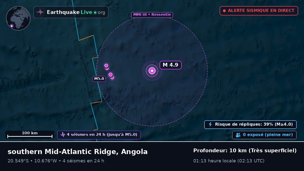 Océan Atlantique Sud (Angola)