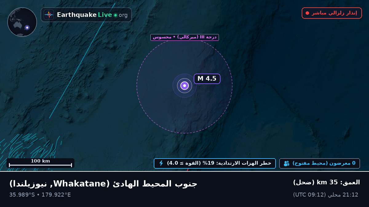 جنوب المحيط الهادئ (نيوزيلندا)