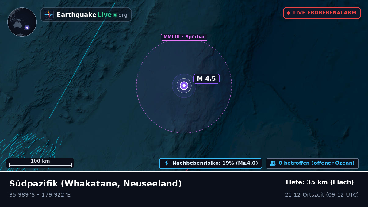 Südpazifik (Neuseeland)