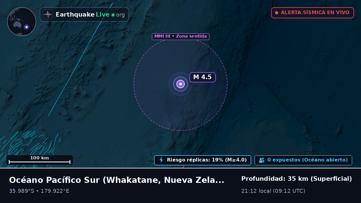 Océano Pacífico Sur (Nueva Zelanda)