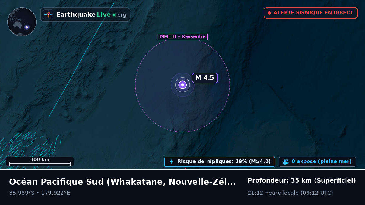 Océan Pacifique Sud (Nouvelle-Zélande)