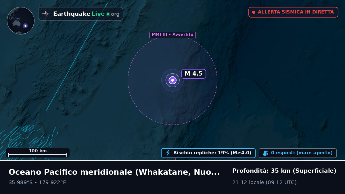 Oceano Pacifico meridionale (Nuova Zelanda)