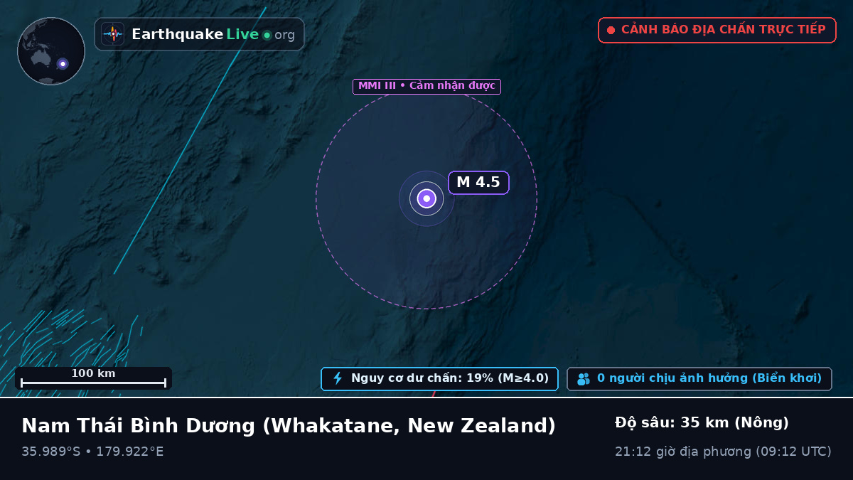 Nam Thái Bình Dương (New Zealand)