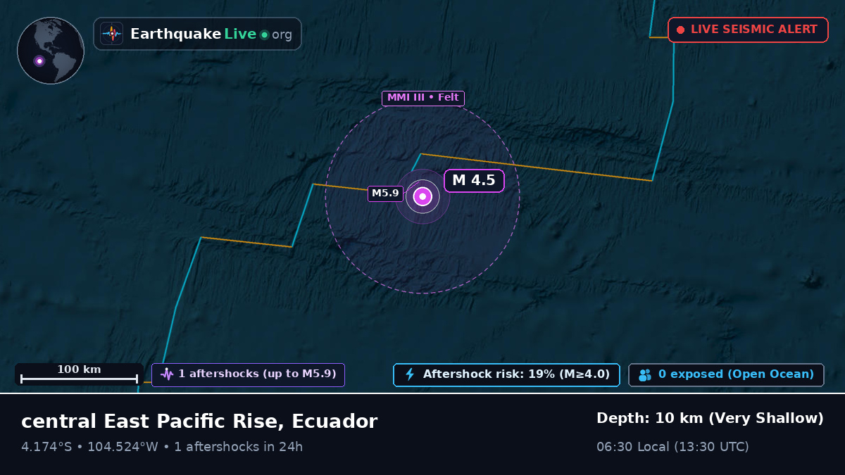South Pacific Ocean (Ecuador)