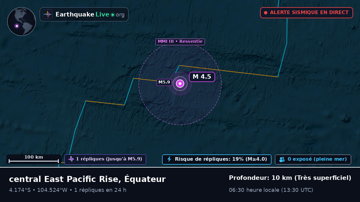 Océan Pacifique Sud (Équateur)