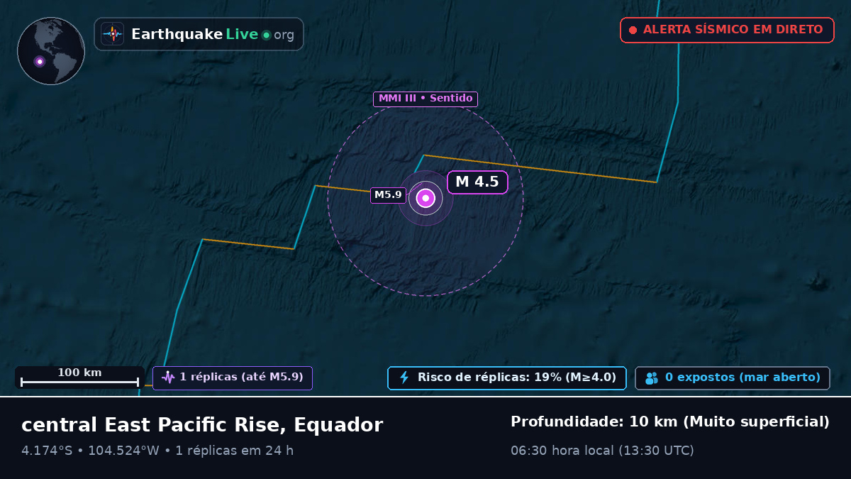 Oceano Pacífico Sul (Equador)