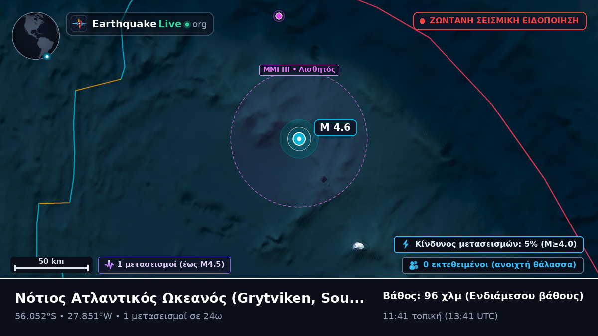 Νότιος Ατλαντικός Ωκεανός (South Georgia and the Islands)