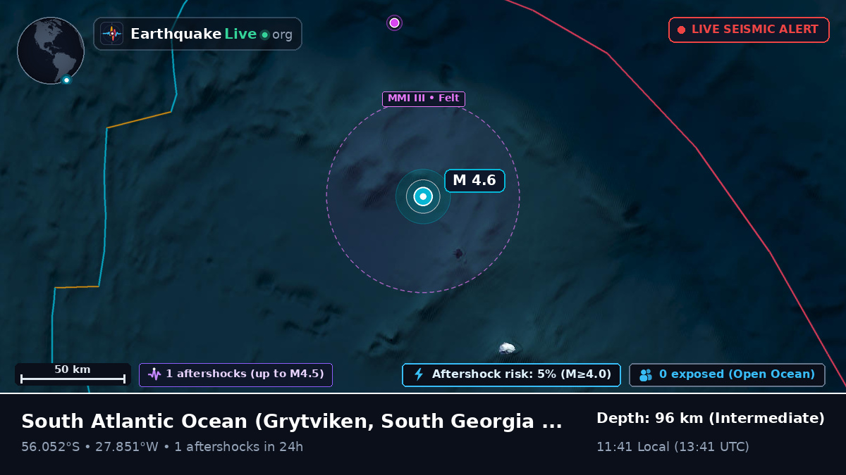 South Atlantic Ocean (South Georgia and the Islands)