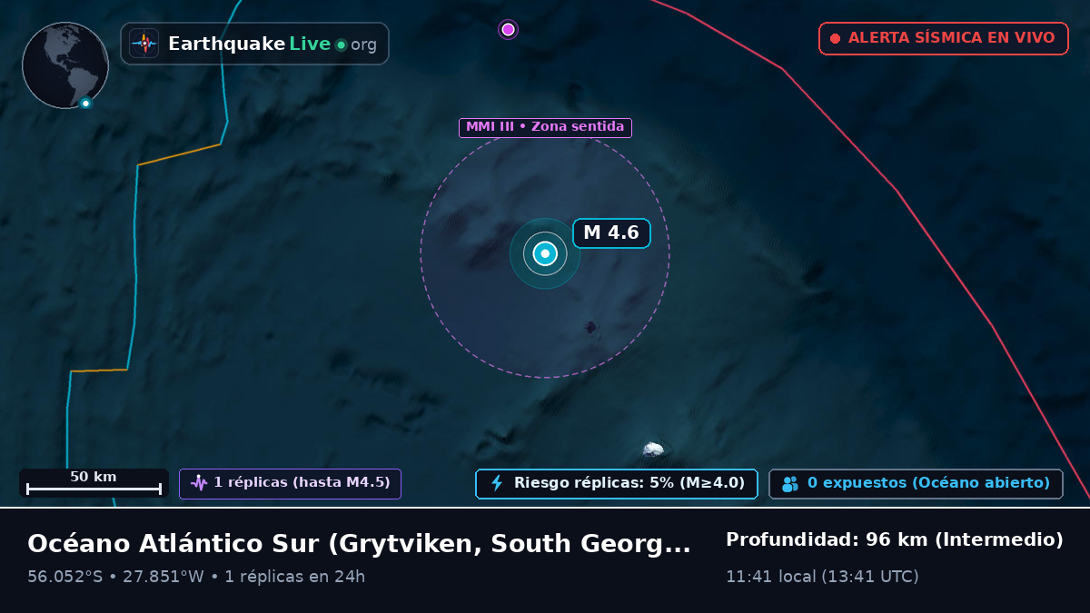Océano Atlántico Sur (South Georgia and the Islands)